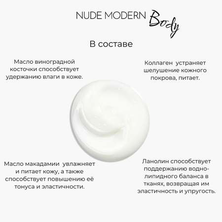 Молочко NUDE MODERN NUDE MODERN 250 мл