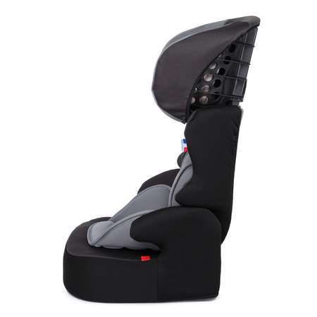 Автокресло Nania 1/2/3 (9-36 кг)