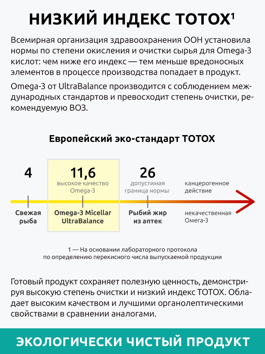 Омега-3 Мицеллярная UltraBalance 90 капсул - фото 11