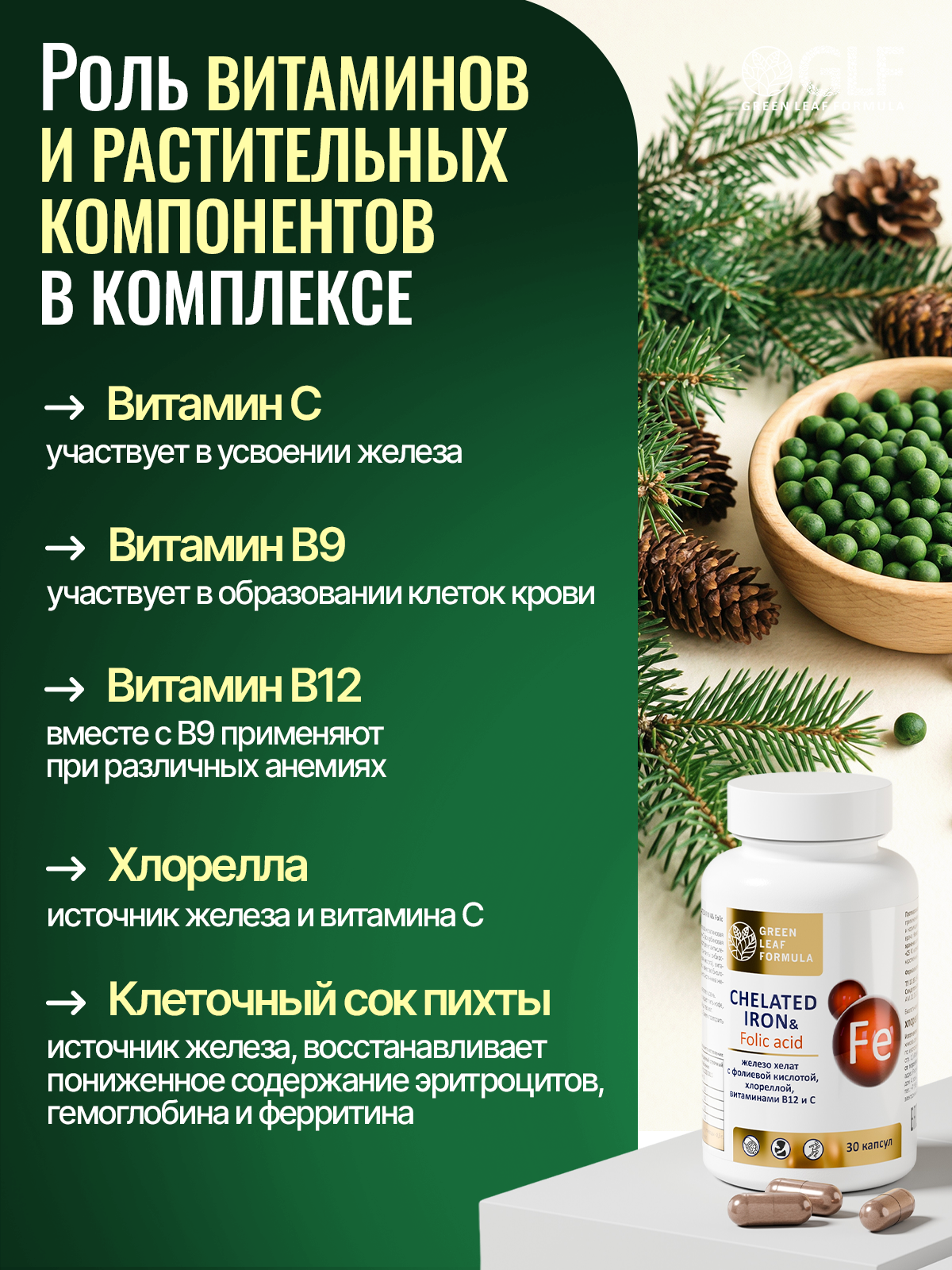 Железо хелат фолиевая кислота Green Leaf Formula витамины для беременных и кормящих женщин и для мужчин 600 мг 30 капсул - фото 6