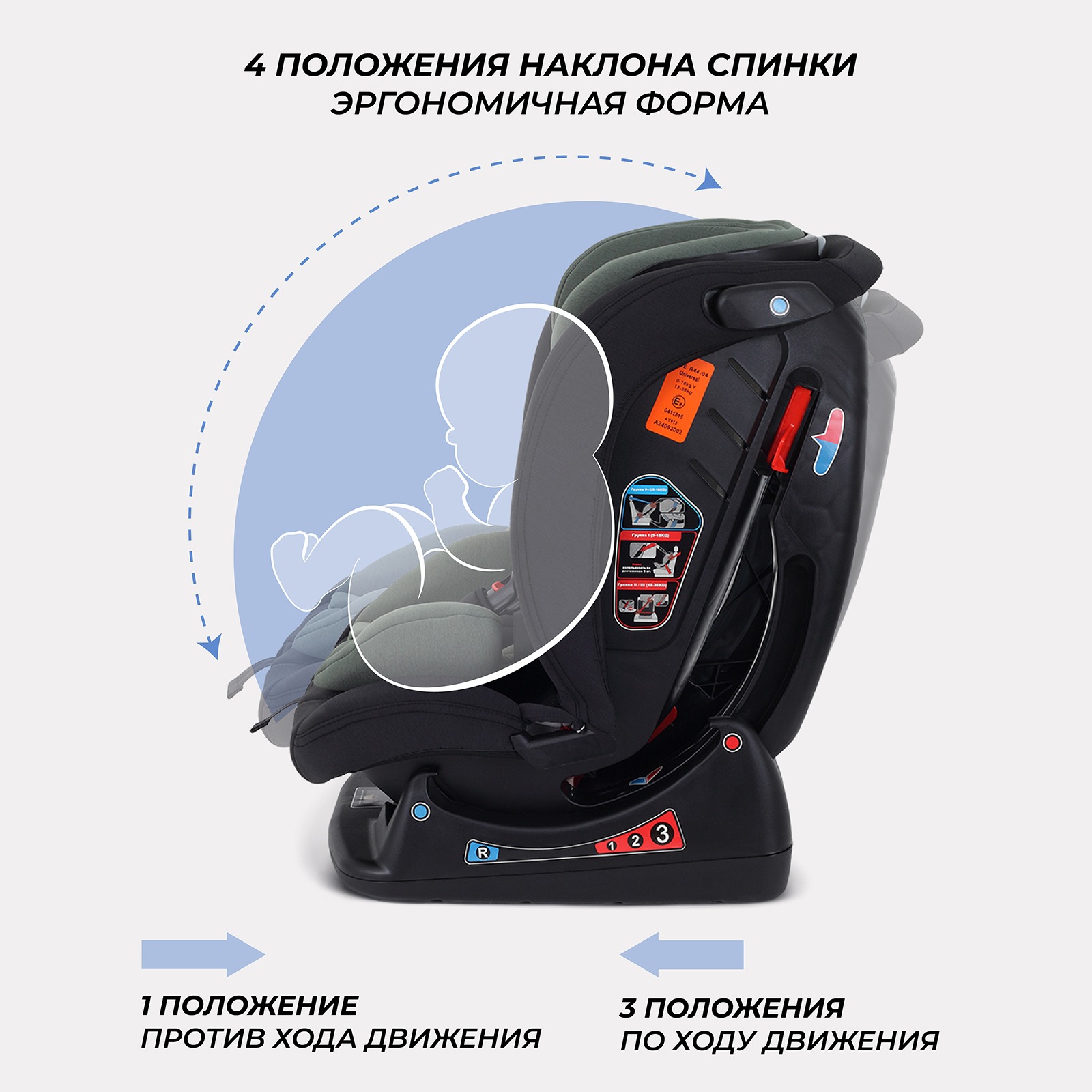 Автокресло Rant Matrix 0+/1/2/3 (0-36 кг) зеленый - фото 5
