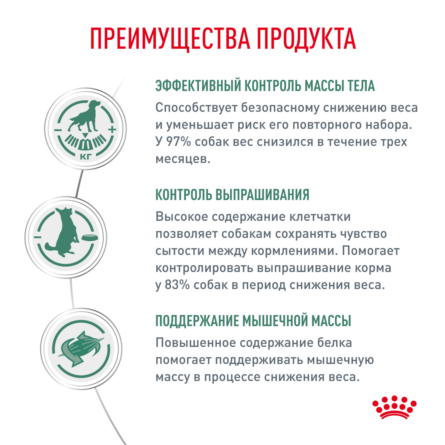 Корм для собак ROYAL CANIN Satiety management 30 контроль веса 1.5кг - фото 3