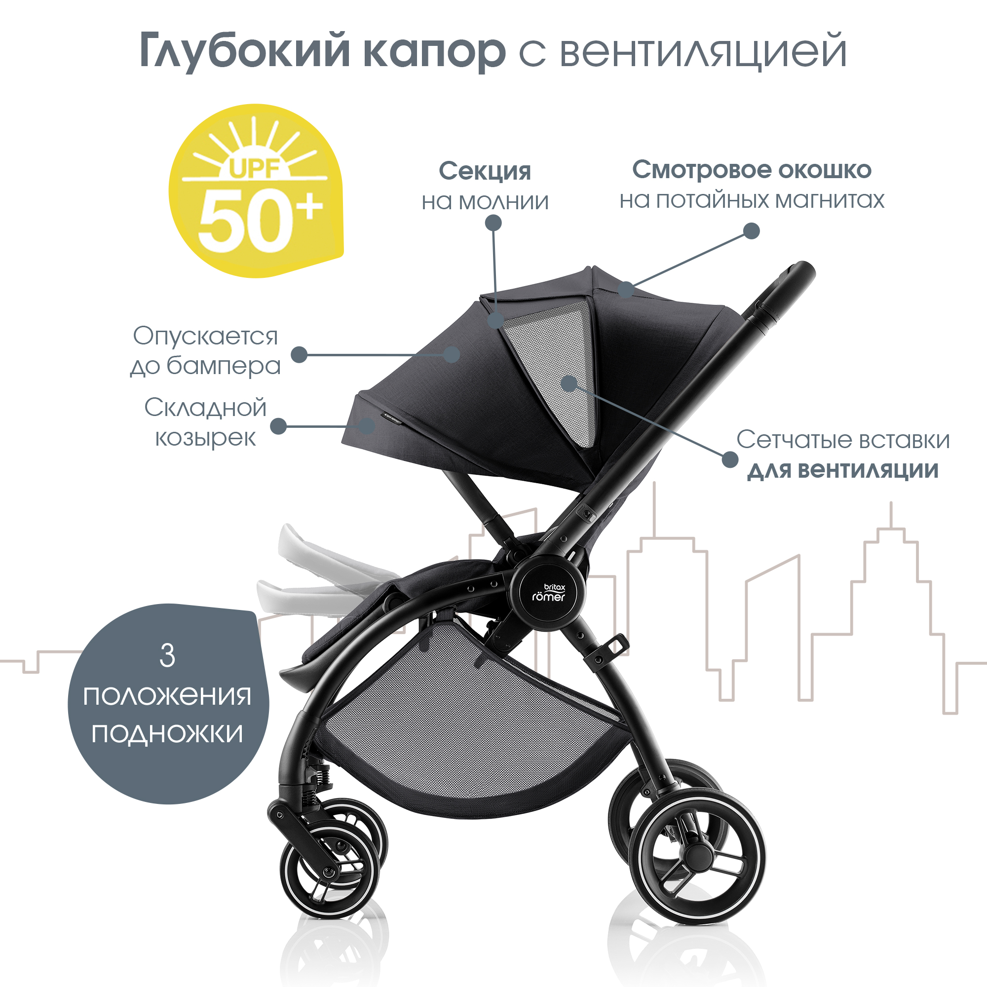 Коляска прогулочная Britax Roemer Rio Style Carbon Black 0+ черный - фото 6