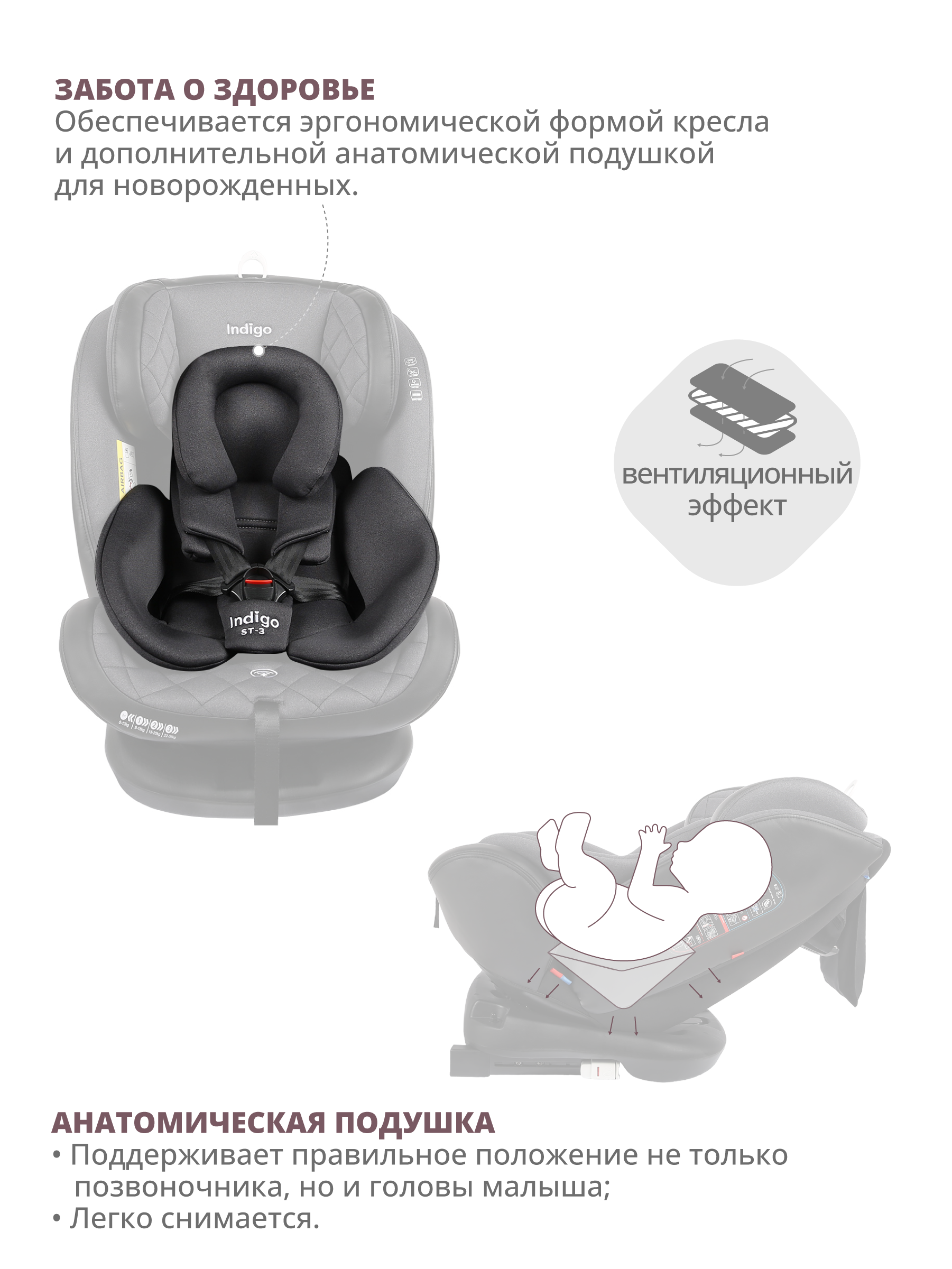 Автокресло Indigo Aero Isofix 0+/1/2/3 (0-36 кг) - фото 5