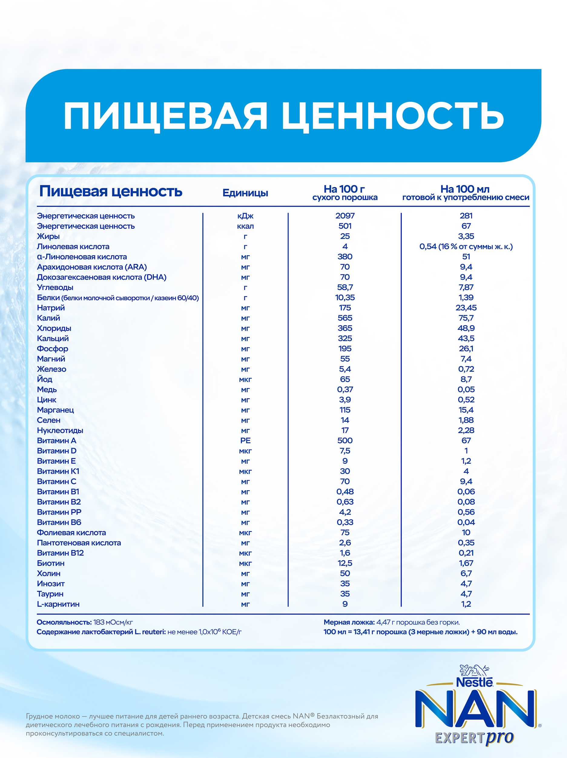 Смесь NAN безлактозная 400г с 0 до 12месяцев - фото 10