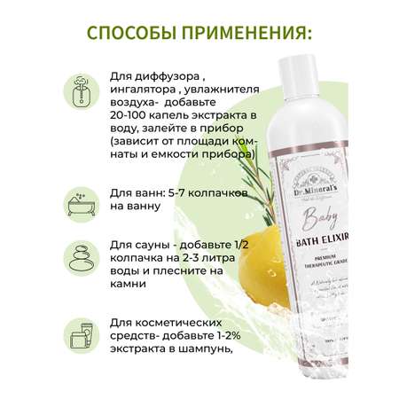 Экстракт Dr.Minerals 250 мл