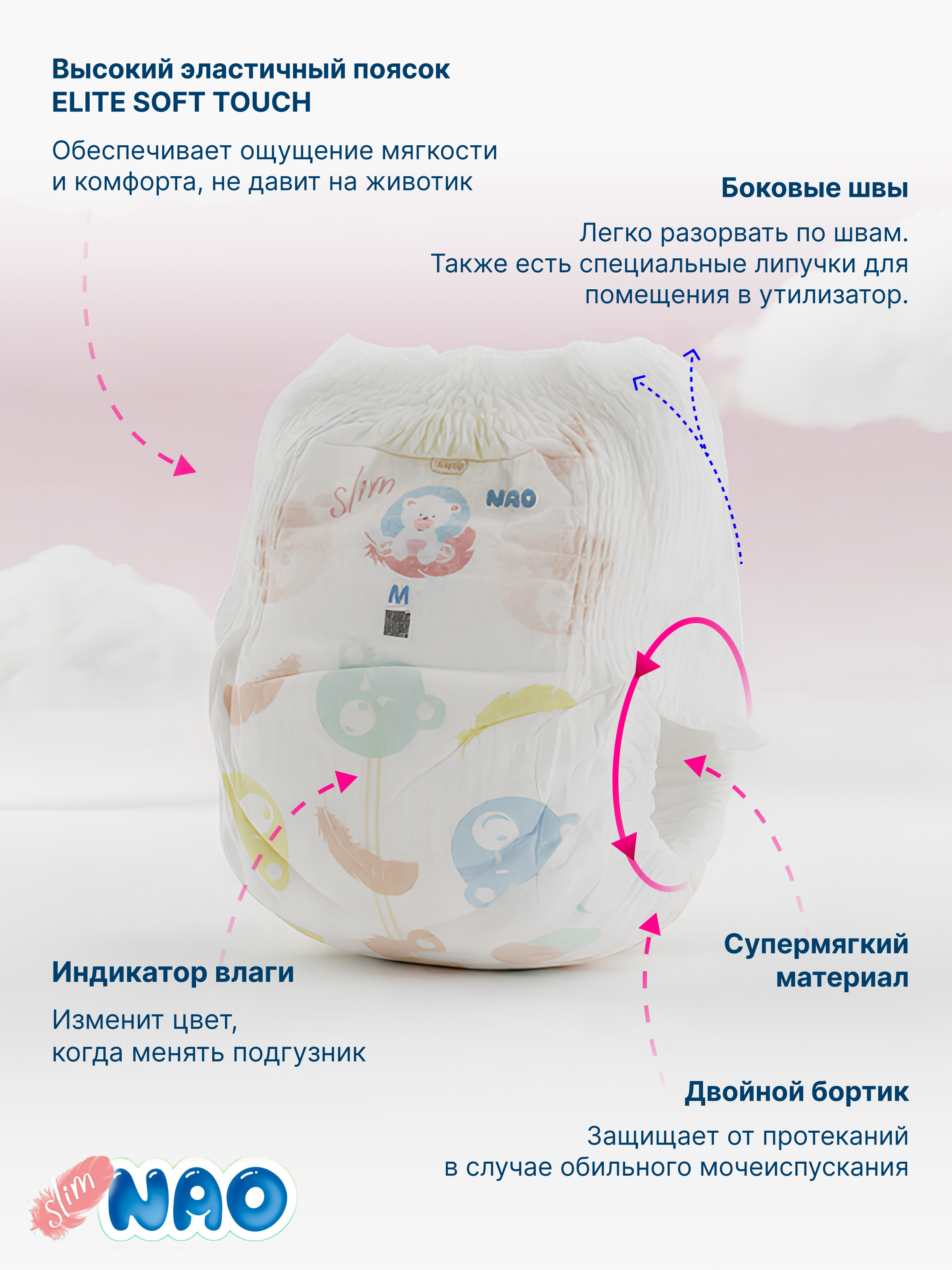 Трусики NAO Light для новорожденных L (9-14 кг) 84 шт. - фото 2