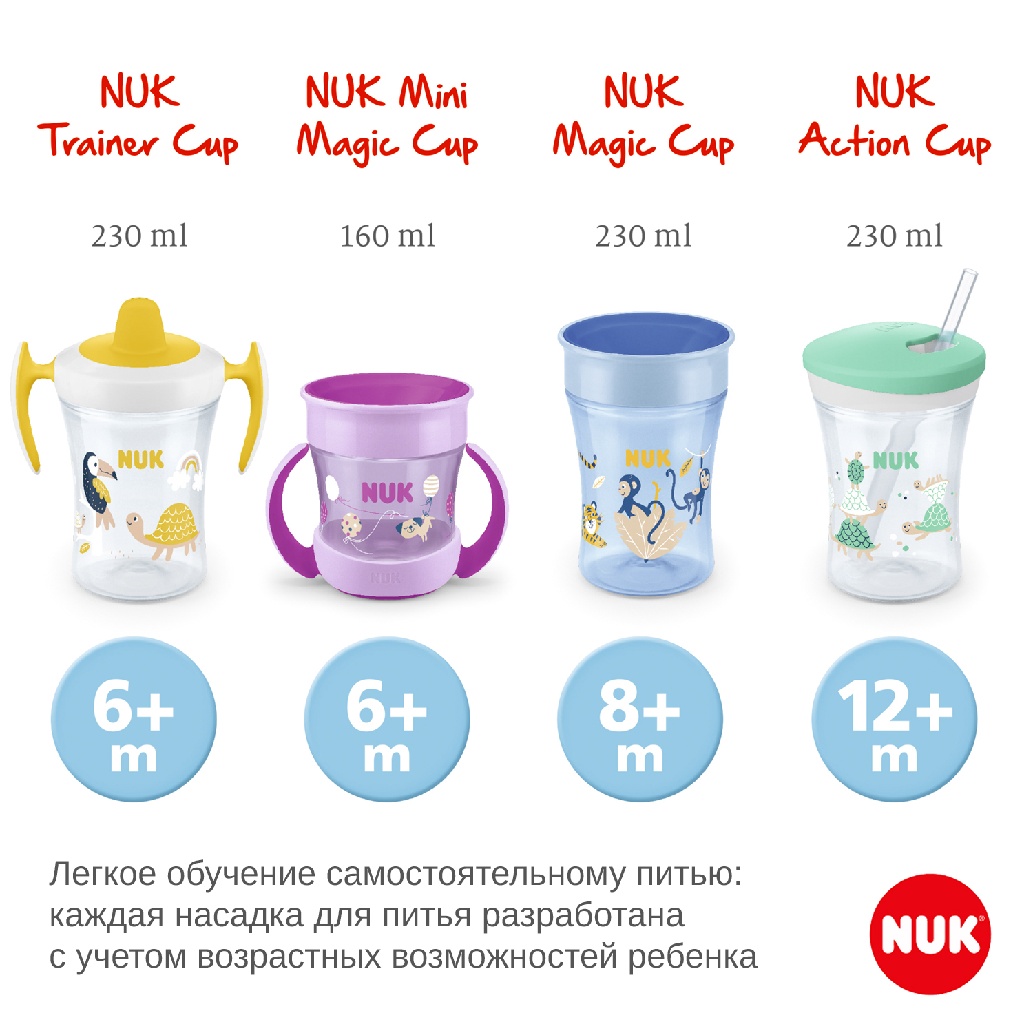 Поильник Nuk 230 мл - фото 6