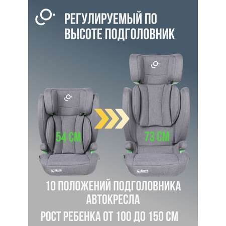 Автокресло SoonSung Isofix 2/3 (15-36 кг) серый