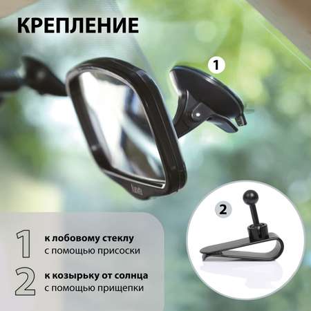 Зеркало для наблюдения за ребенком Nuovita Speculo NUO_170702_1717