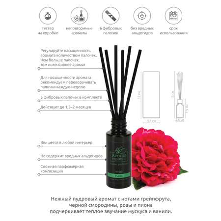 Ароматический диффузор Aroma Republic №18 Flora 20 мл