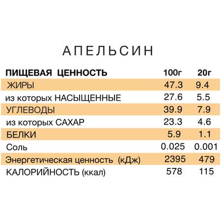 Батончик Raw Chocolate SNACKSY с апельсином Веган