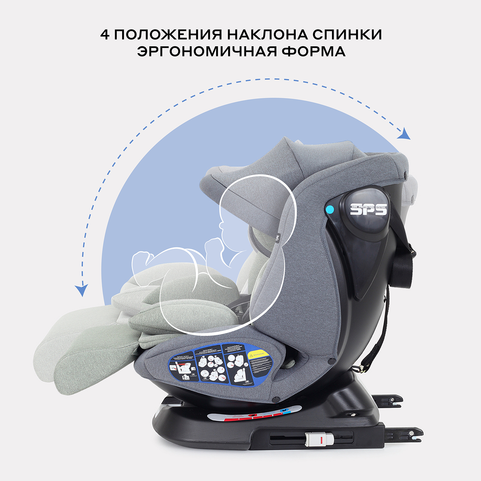 Автокресло Rant Nitro Plus isofix Isofix 0+/1/2/3 (0-36 кг) зеленый - фото 3