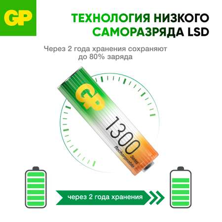 Перезаряжаемые аккумуляторы GP 130AAHC AA емкость 1300 мАч - 2 шт в клемшеле