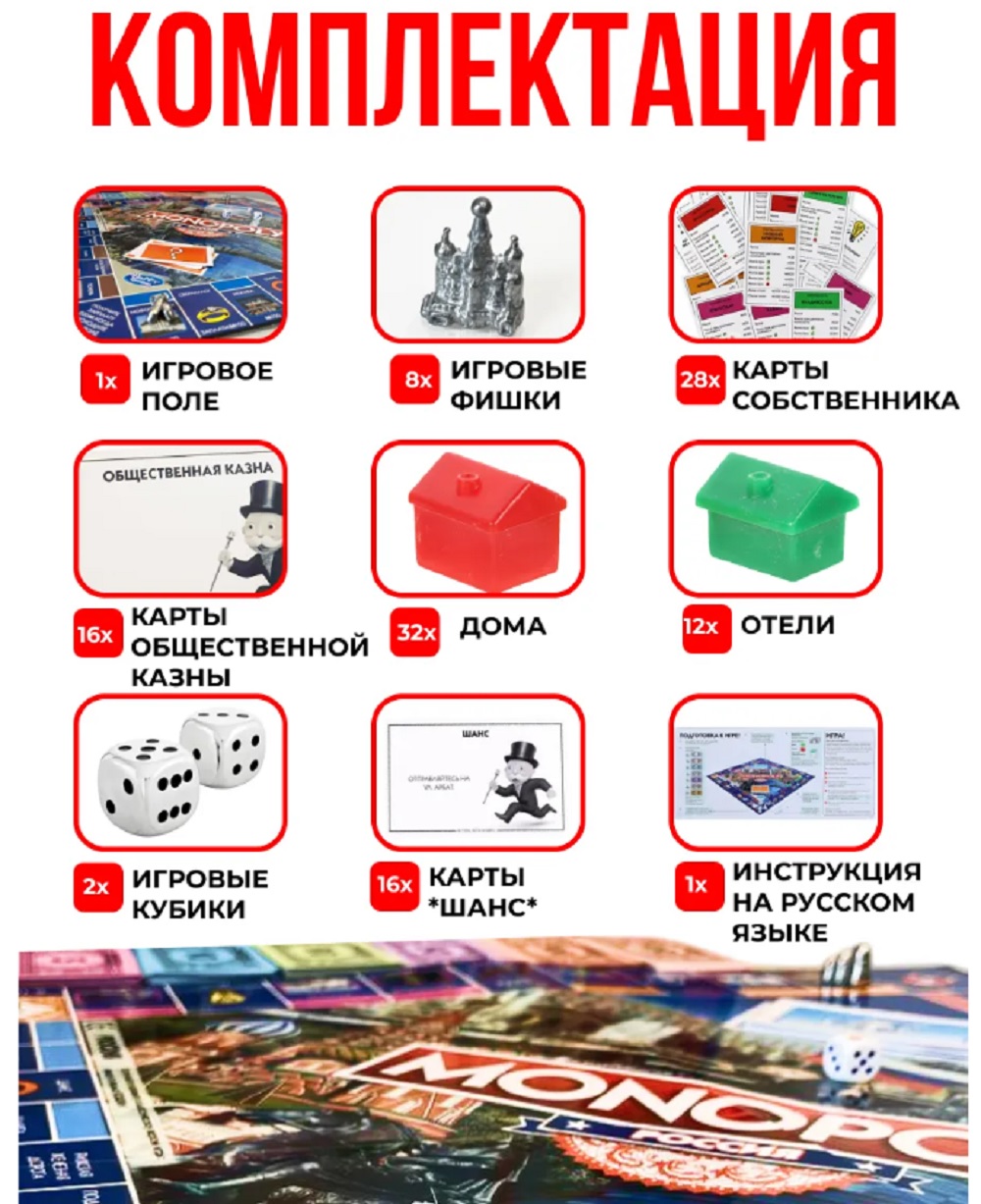 Настольная игра ТОТОША Игра Монополия Россия - фото 5