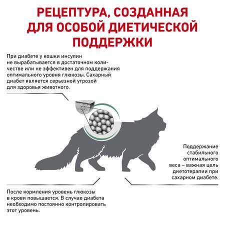 Корм для кошек ROYAL CANIN Diabetic при сахарном диабете 1.5кг