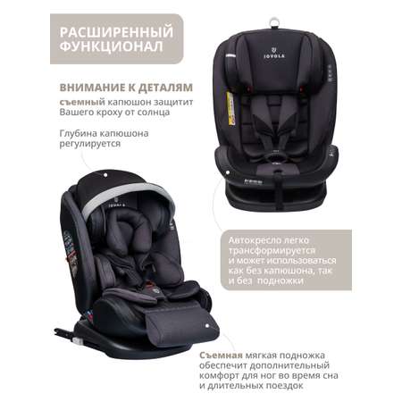 Автокресло JOVOLA I-TRAVEL Isofix 0+/1/2/3 (0-36 кг)