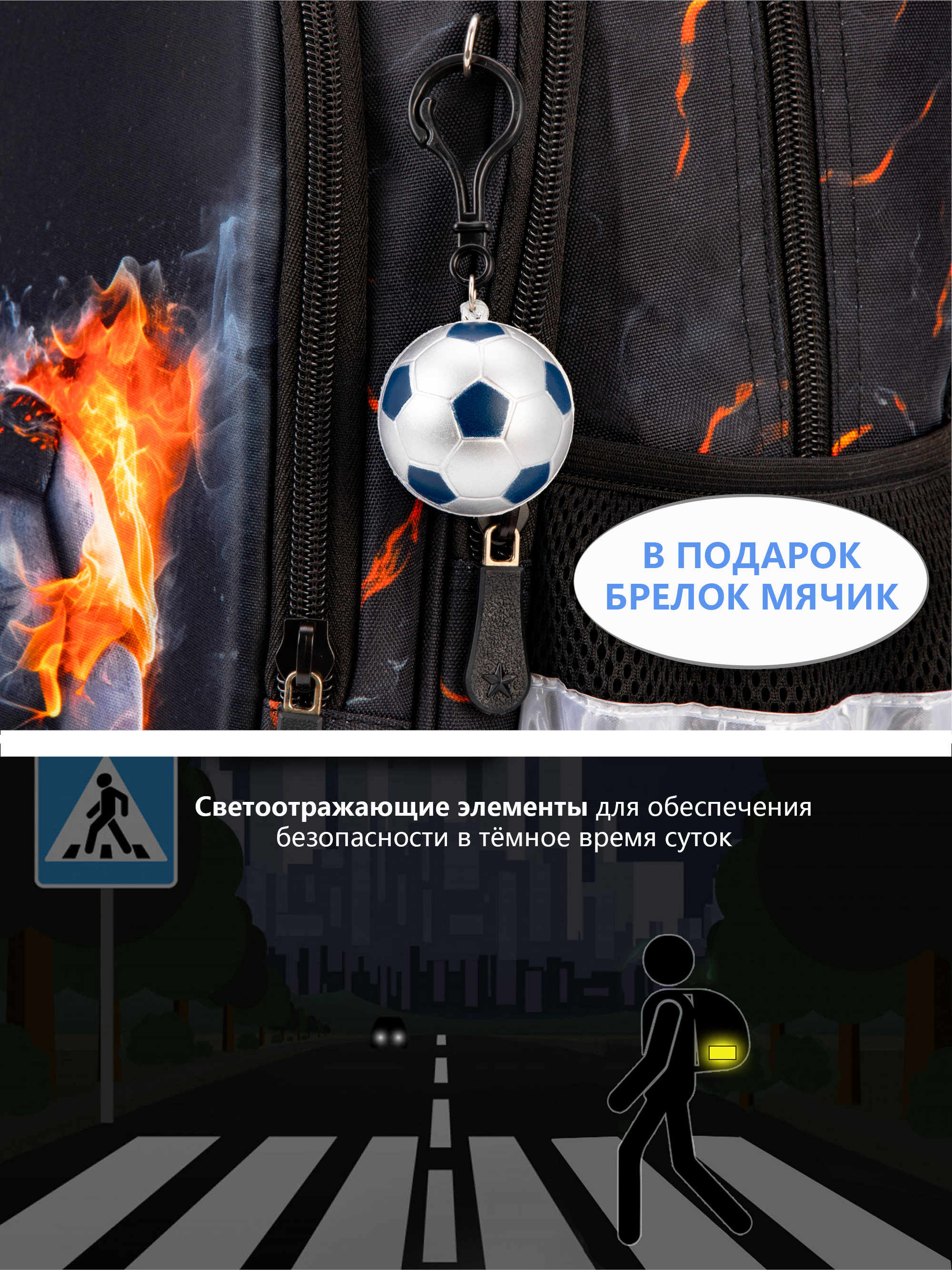 Рюкзак School Standard первокласснику набор 4 в 1 - фото 14