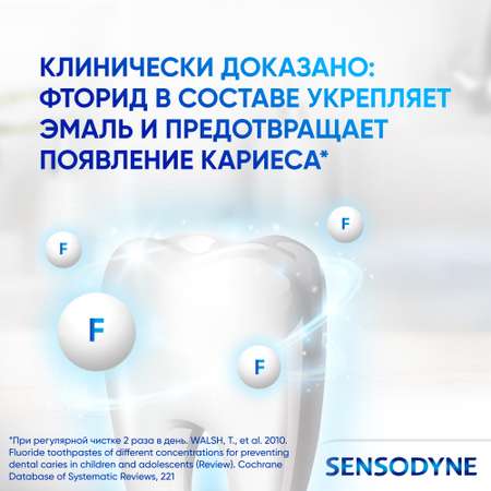 Зубная паста Sensodyne с фтором