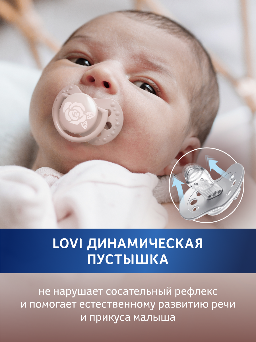 Набор для кормления Canpol Babies 250 мл - фото 5