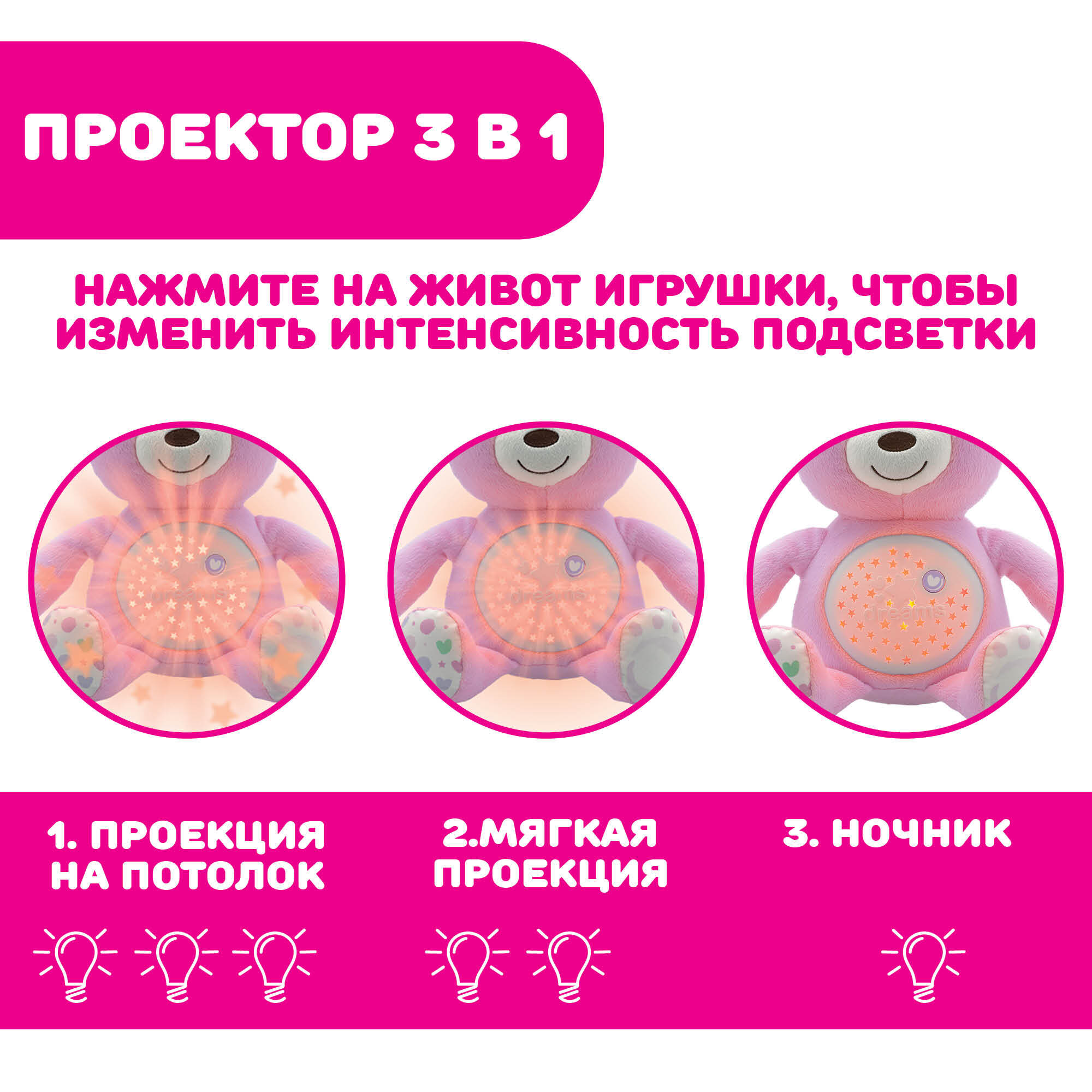 Игрушка Chicco мобили, проекторы - фото 4