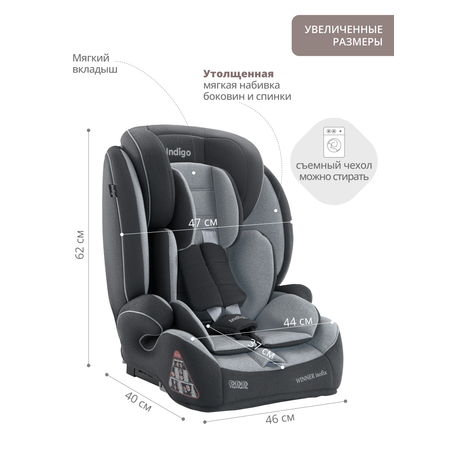 Автокресло Indigo Winner Isofix 1/2/3 (9-36 кг)