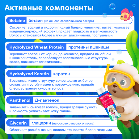 Шампунь WONDER Lab Ароматный барбарис 380 мл