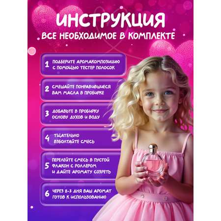 Набор Master IQ2 Цветочные ароматы парфюм