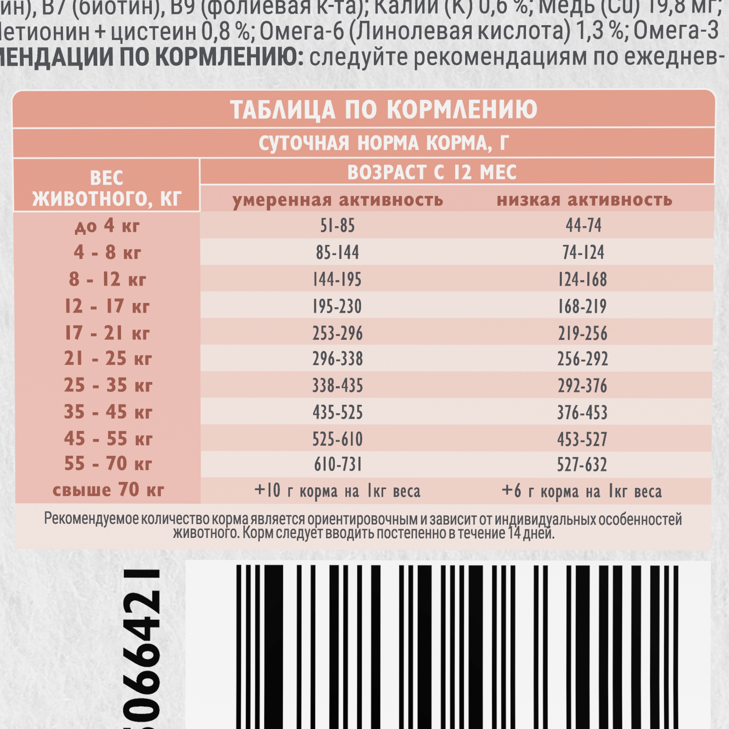 Корм для собак Brit Care 1.5кг взрослых с морской рыбой и индейкой - фото 6