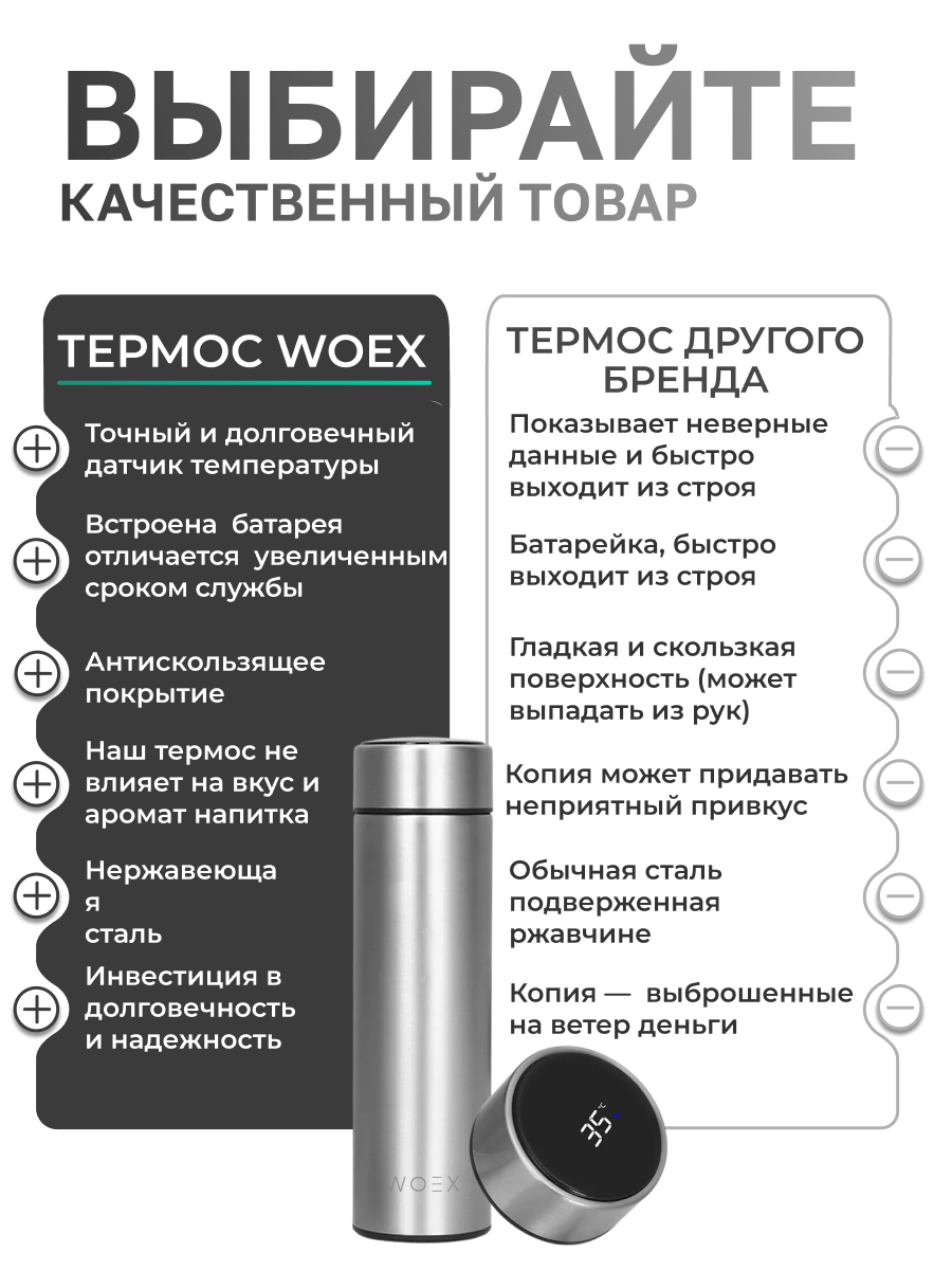 Термос WOEX С датчиком температуры - фото 5