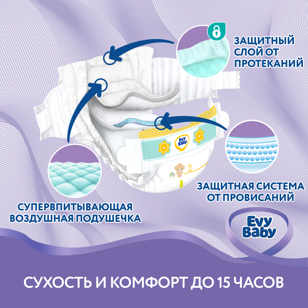 Подгузники Evy Baby S 80 шт. - фото 3