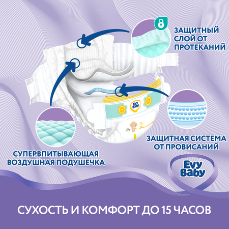 Подгузники Evy Baby S 80 шт.