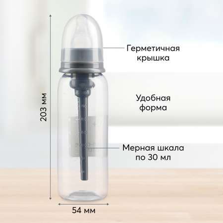 Бутылочка Happy Baby 250 мл