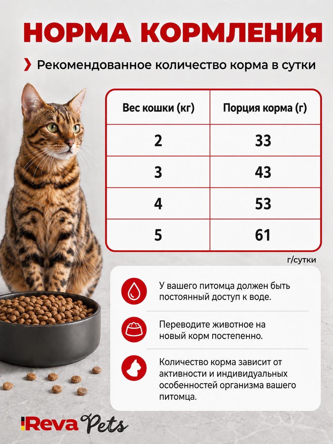 Корм для кошек Reva Care сухой полнорационный для стерилизованных кошек с телятиной и овощами, 1,5 кг - фото 4