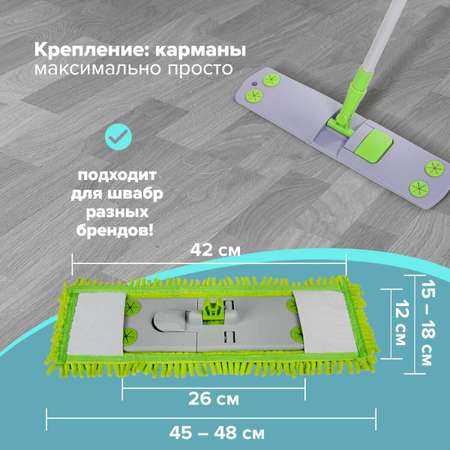Сменная насадка Лайма для швабры плоская из микрофибры 40см