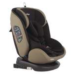 Автокресло Indigo Isofix 0+/1/2/3 (0-36 кг)