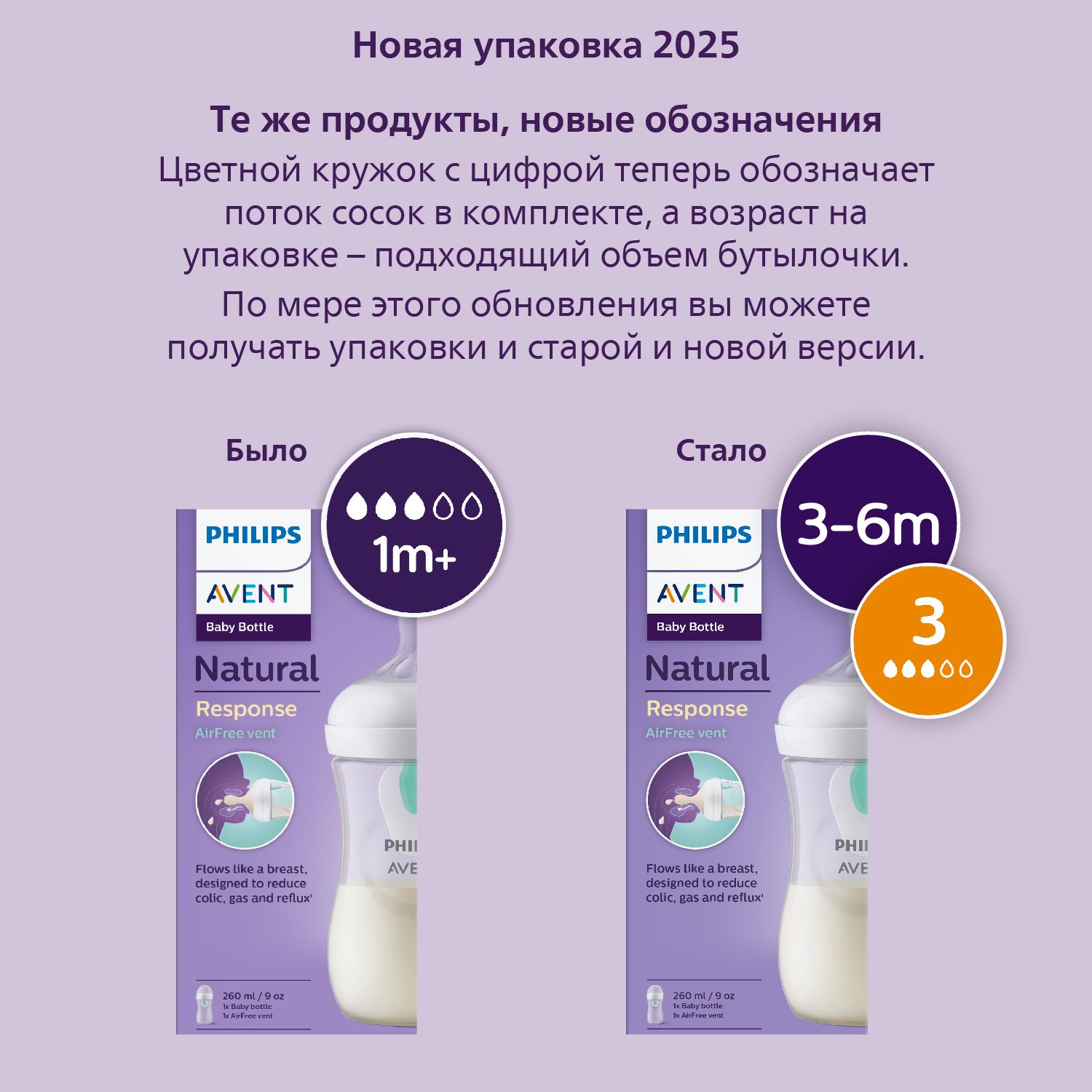 Бутылочка Philips Avent Natural 260 мл 1 шт. - фото 2