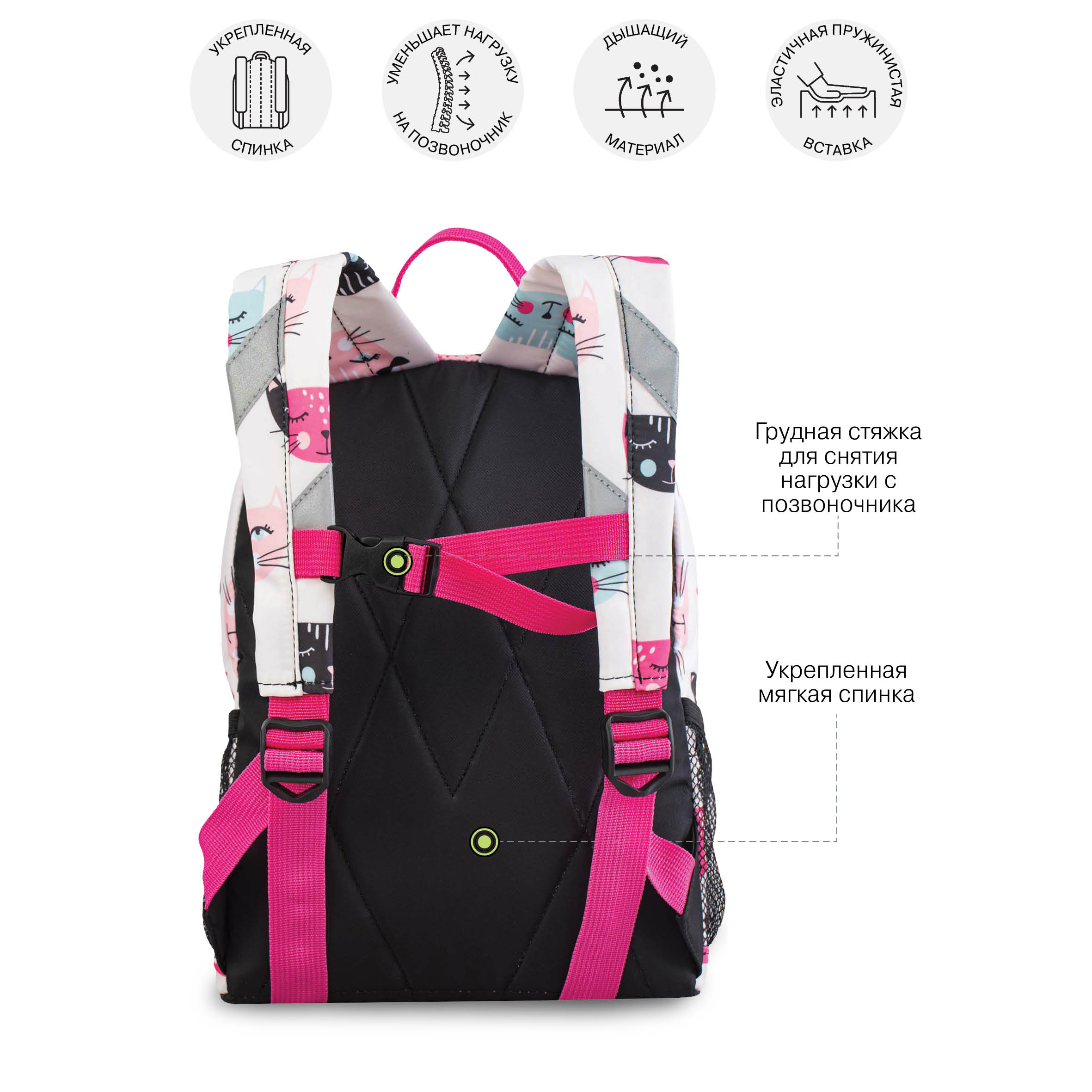 Рюкзак дошкольный Grizzly для девочки - фото 9