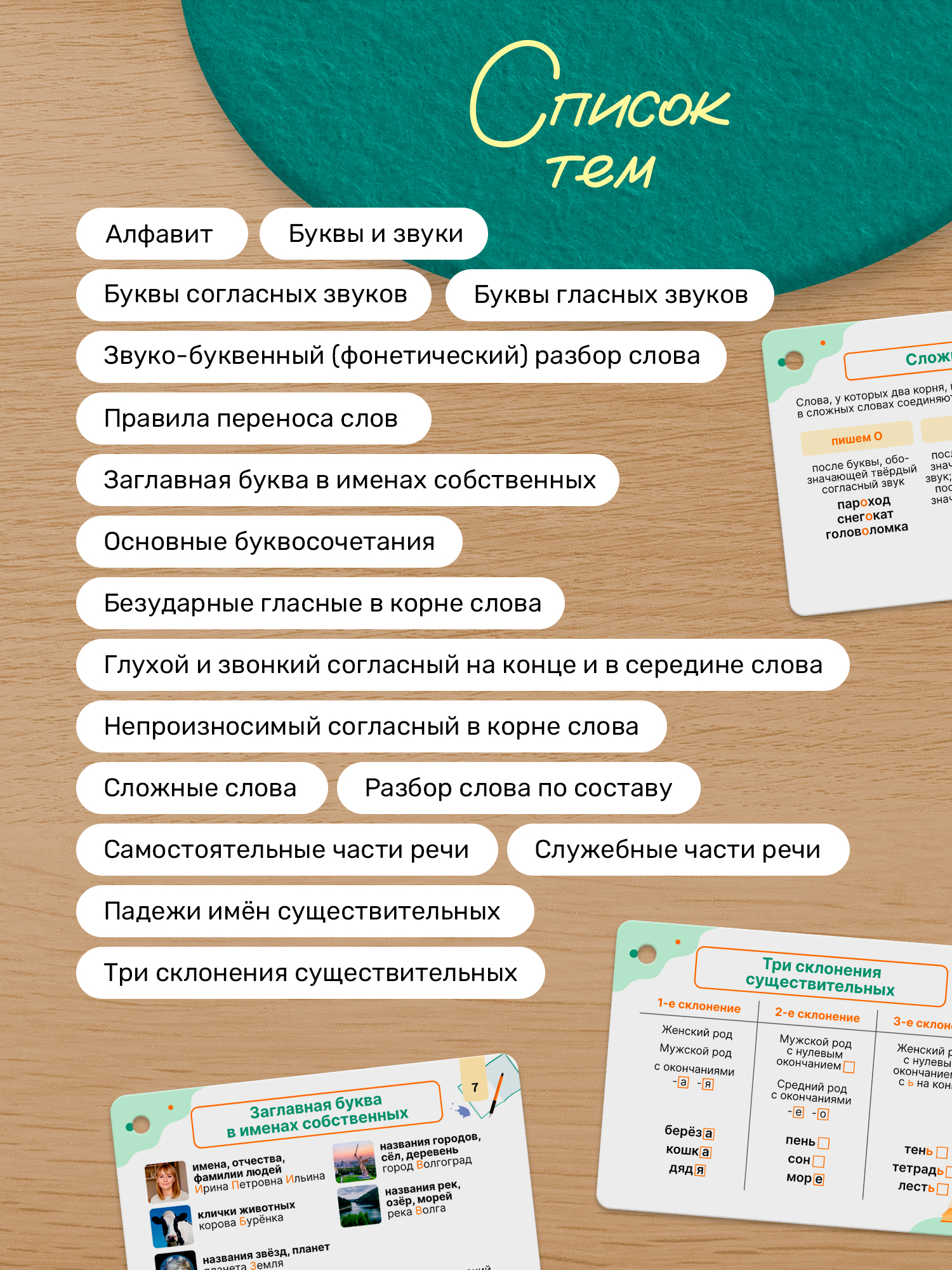 Карточки Выручалкин Русский язык 1-4 класс - фото 5