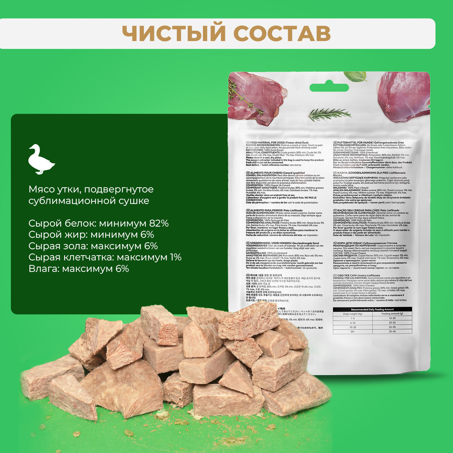 Лакомство для собак Ranova Утка сублимированное 50г - фото 5