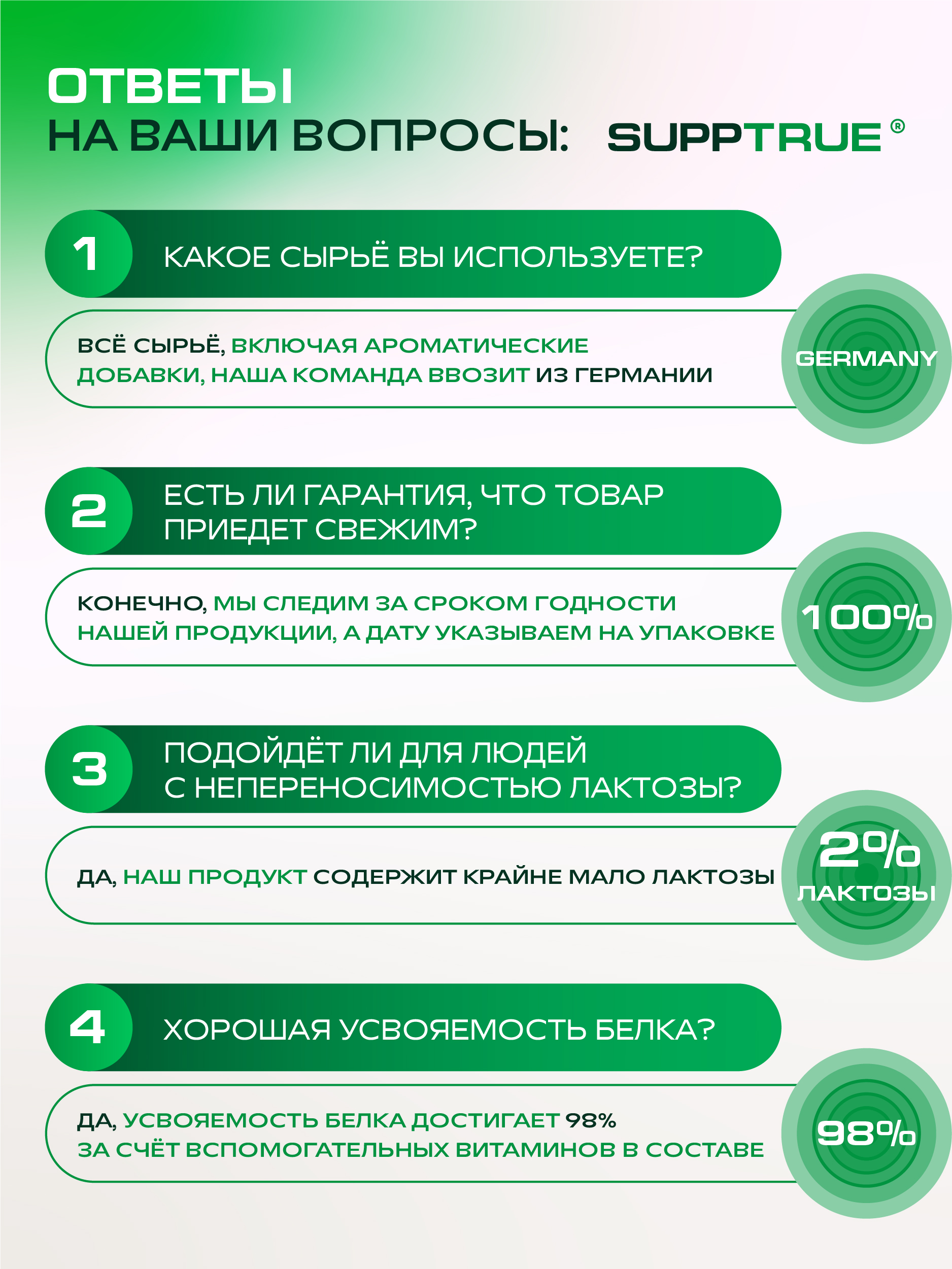 Протеин 1 кг. SUPPTRUE SOY ISOLATE со вкусом банана - фото 12