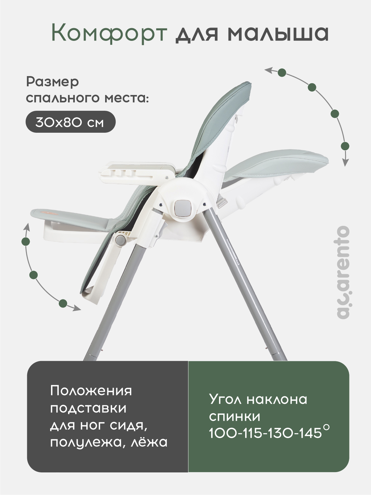 Стульчик для кормления Acarento Pannacotta зеленый - фото 2