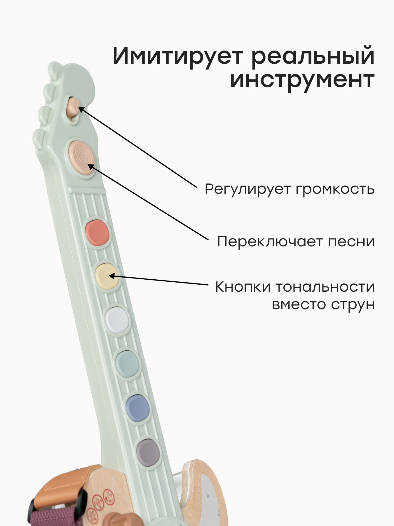 Игрушка музыкальная Happy Baby GUITAR STAR электрогитара - фото 4