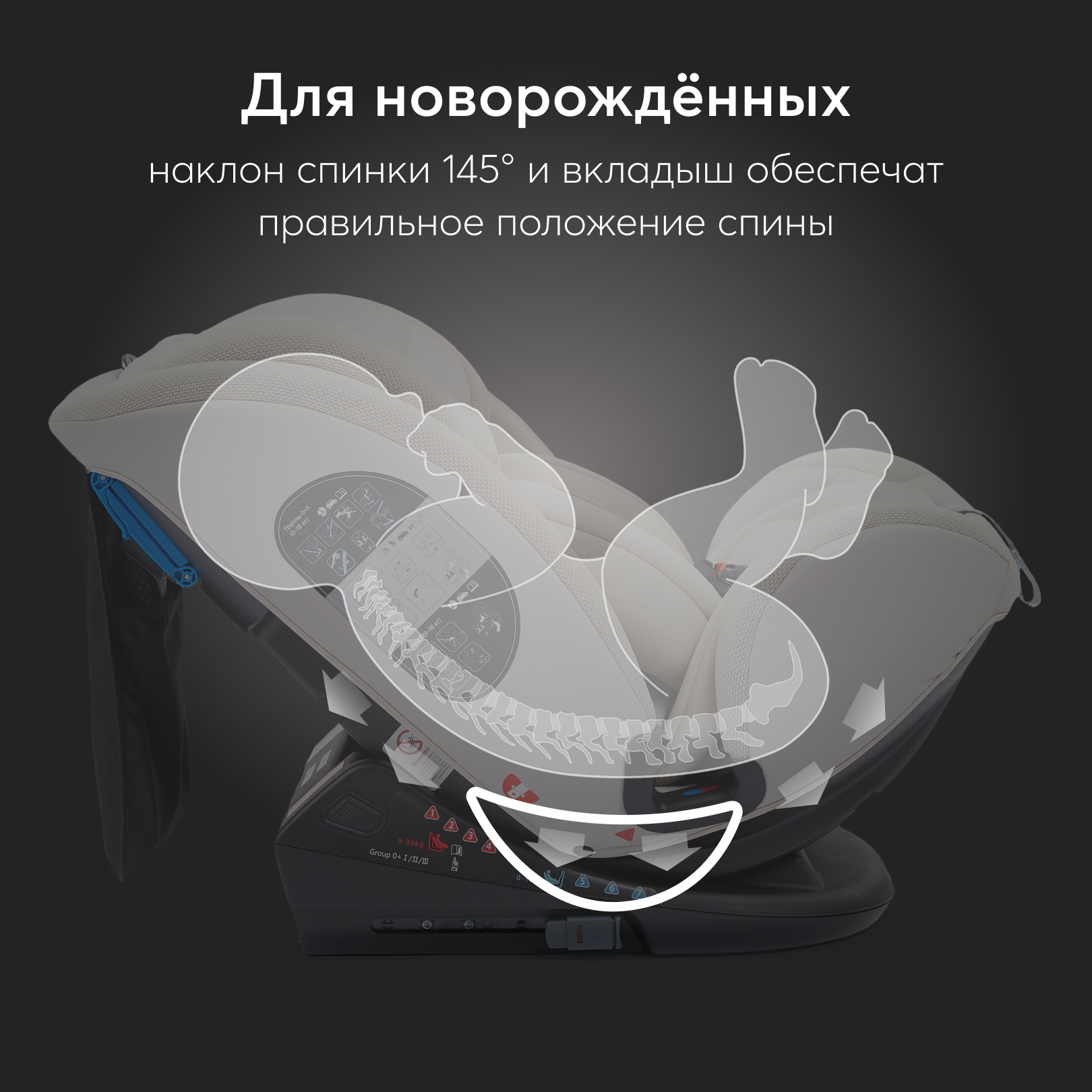 Автокресло Happy Baby Orex Isofix 0+/1/2/3 (0-36 кг) - фото 4