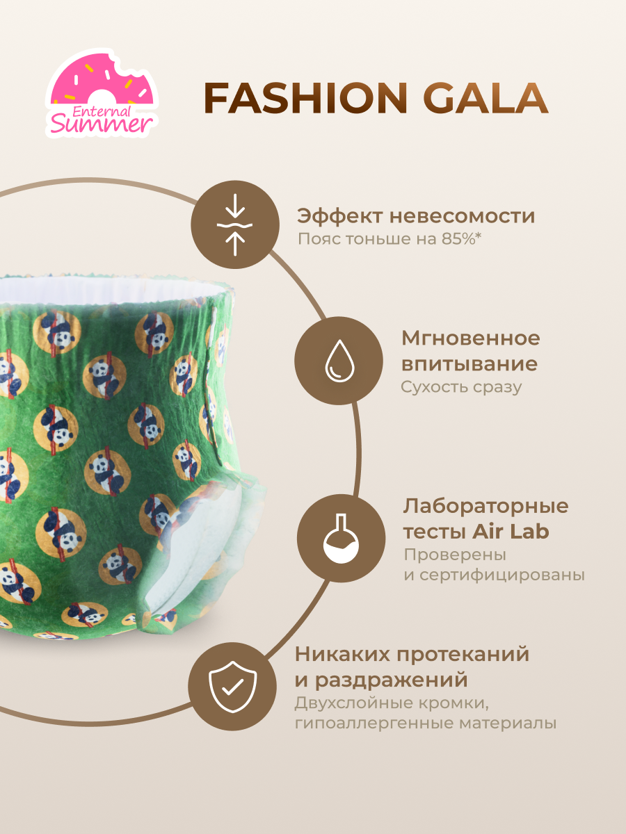 Трусики Enternal Summer ультратонкие XXL (15+) 28 шт. - фото 3