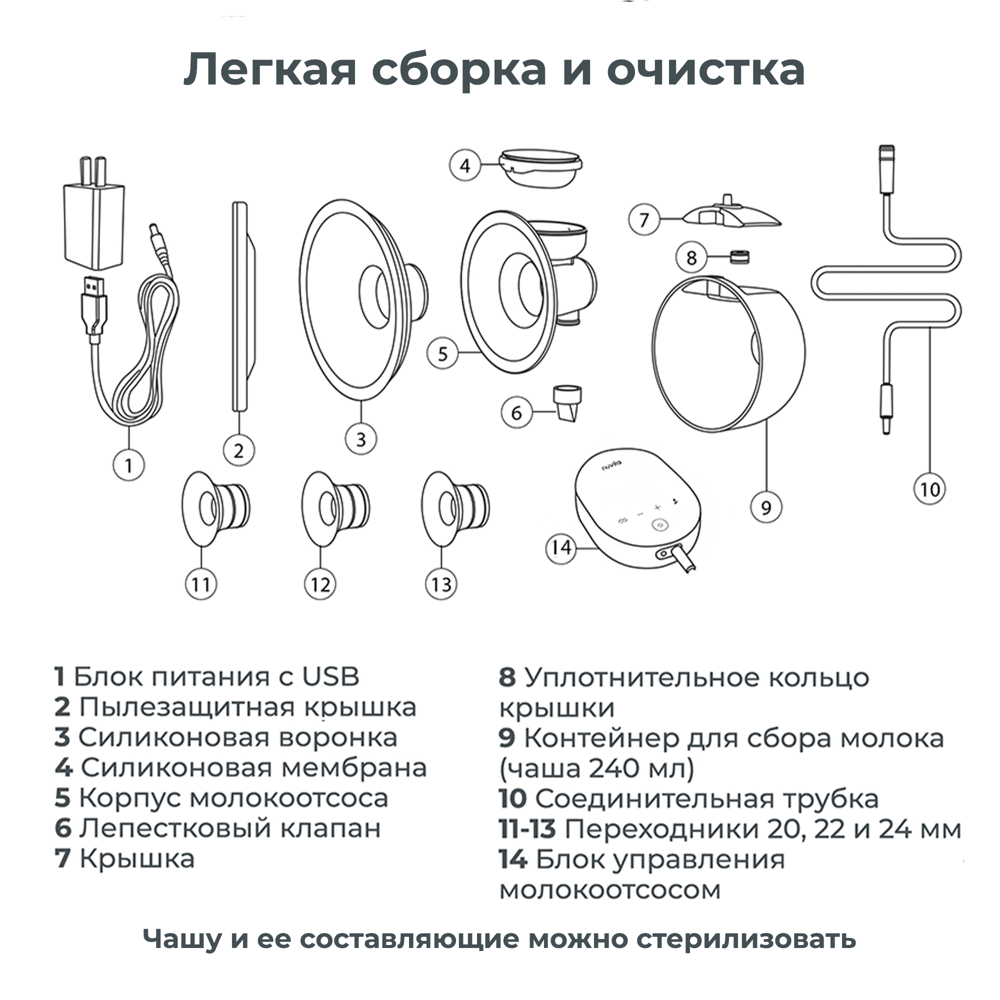 Молокоотсос электрический Nuvita Materno Smart Wear - фото 9