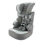 Автокресло Nania 1/2/3 (9-36 кг)