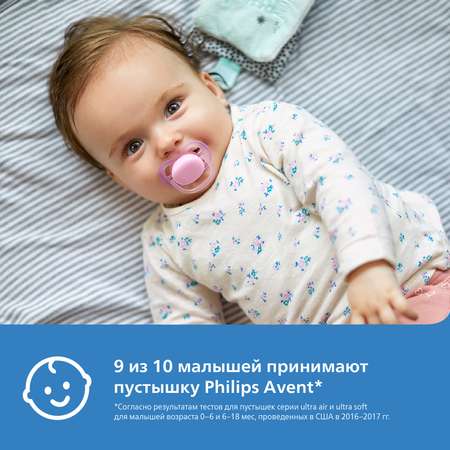 Пустышка Philips Avent силикон анатомическая от 6 мес. 2 шт.