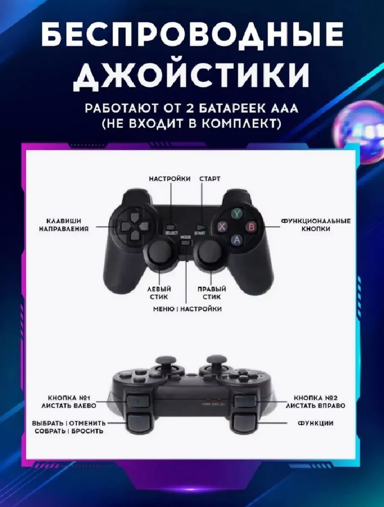 Игровая приставка 2 в 1 CASTLELADY Game Stick Box и Android TV 5 G - фото 3