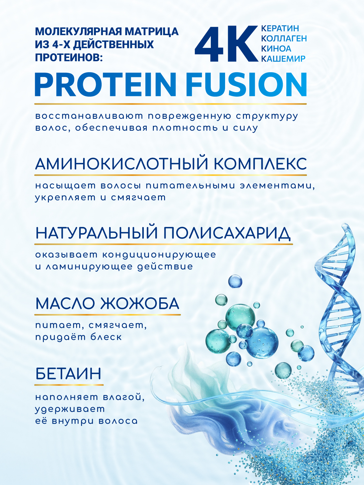 Косметический набор ESTEL бессульфатный OTIUM AQUA для увлажнения волос 250+200 мл - фото 4